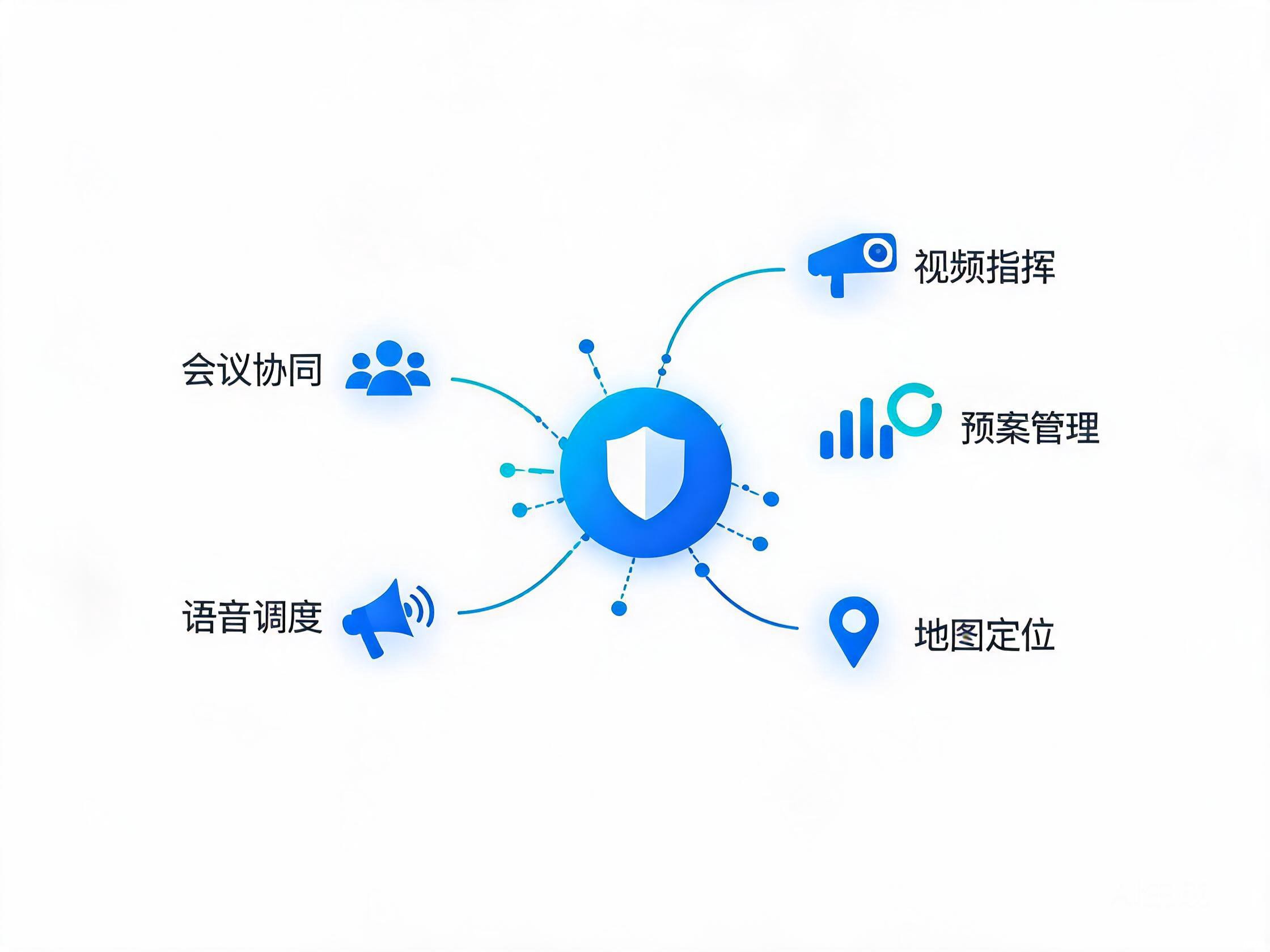 JSS-MDPS协同调度系统